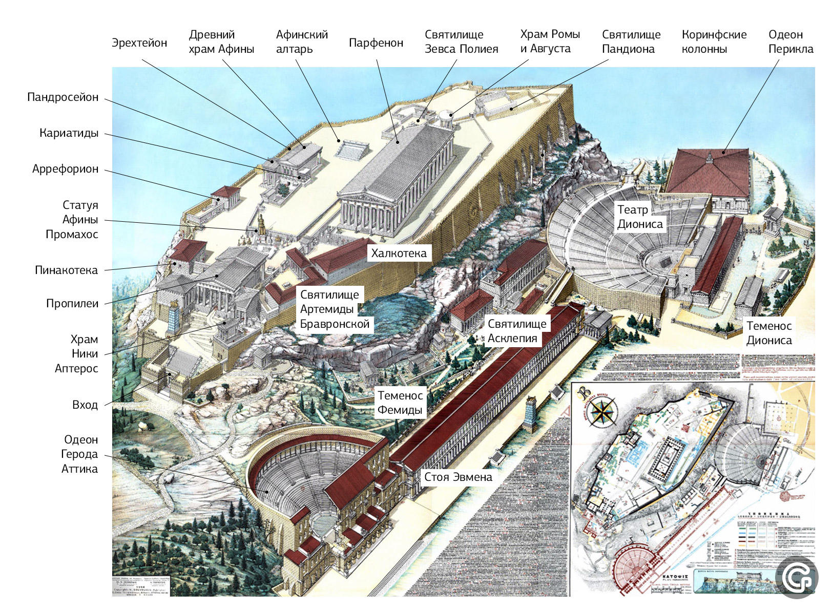 Афинский Акрополь — Достопримечательности Греции | Grecomap